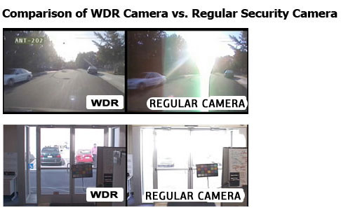 WDR vs Regular Camera