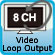 8 Channel Loop Outputs