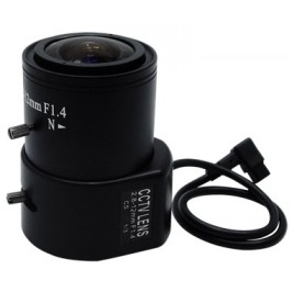 2.8-12mm Varifocal Auto Iris Lens