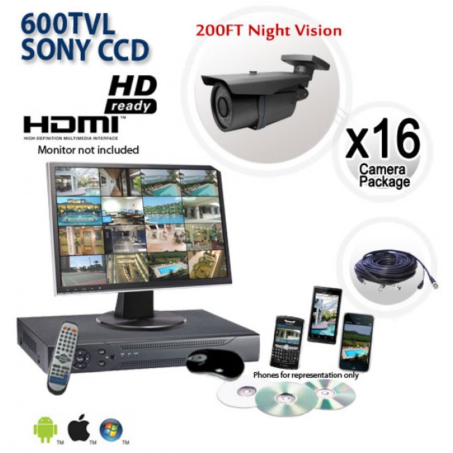 Sony sales cctv system