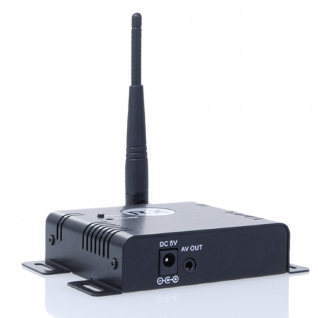 sx1718 receiver