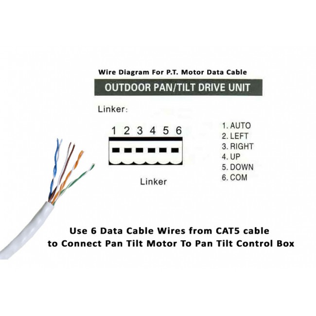 Pan Amp Tilt Motors With Control Box