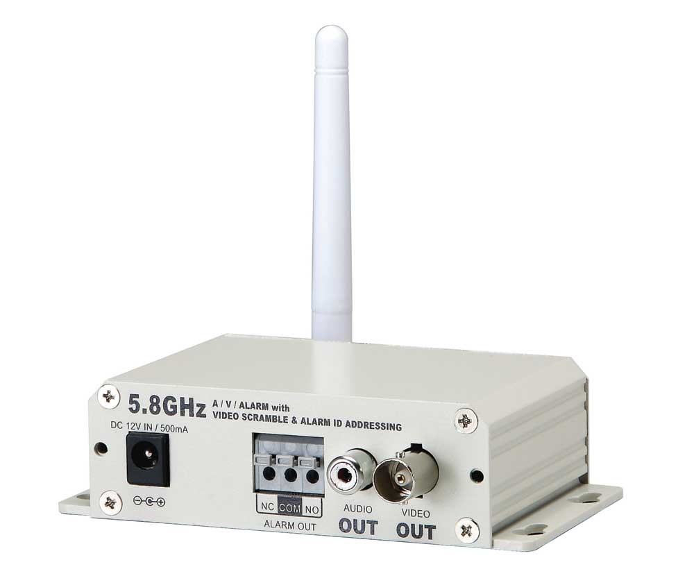 5.8GHz Wireless Video Receiver with Audio and Alarm Inputs