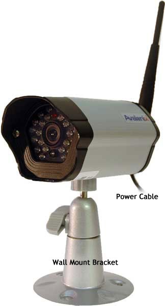 wireless cctv camera
