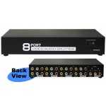 1 to 8 Video Audio Distributor